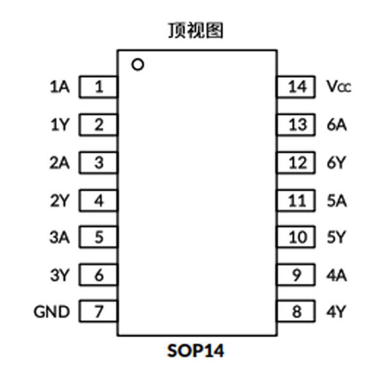 CD40106BM96引脚图