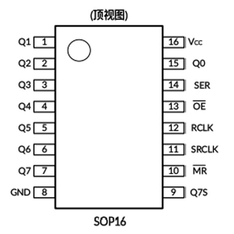 SN74AHCT595DR