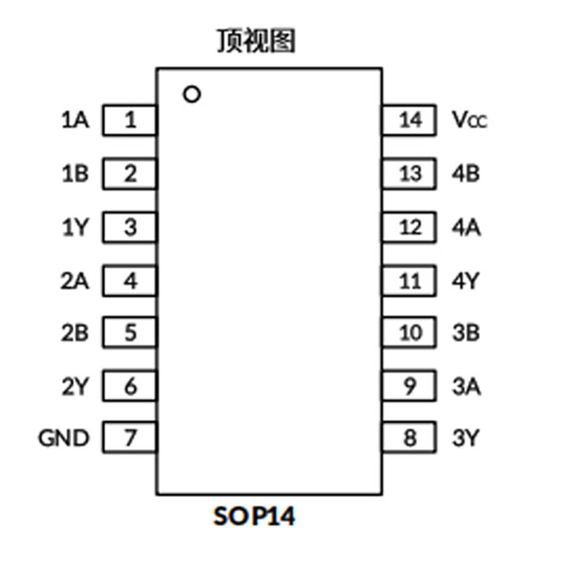 SN74HC08DR