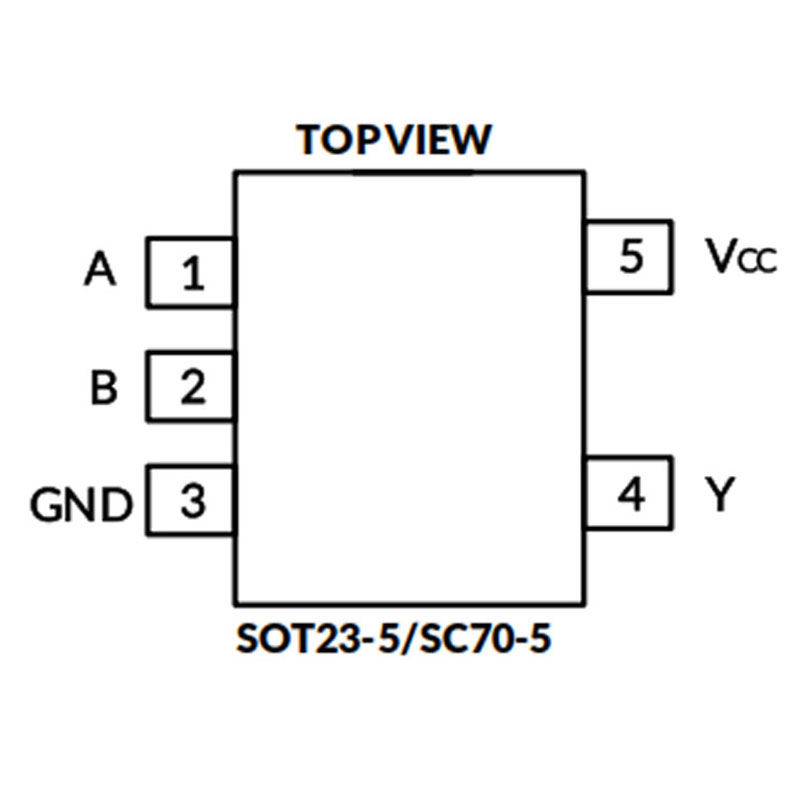SN74LVC1G02DBVR引脚图