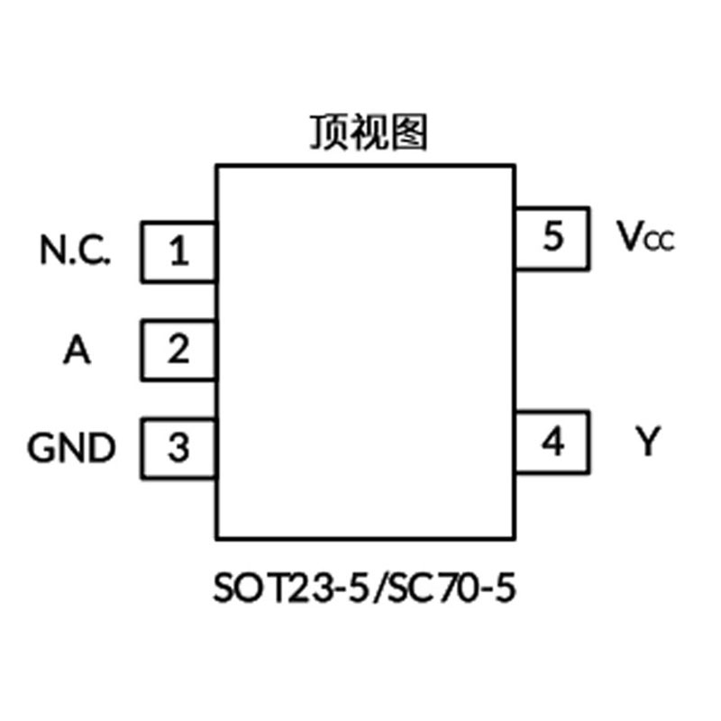 SN74LVC1G04DCKR