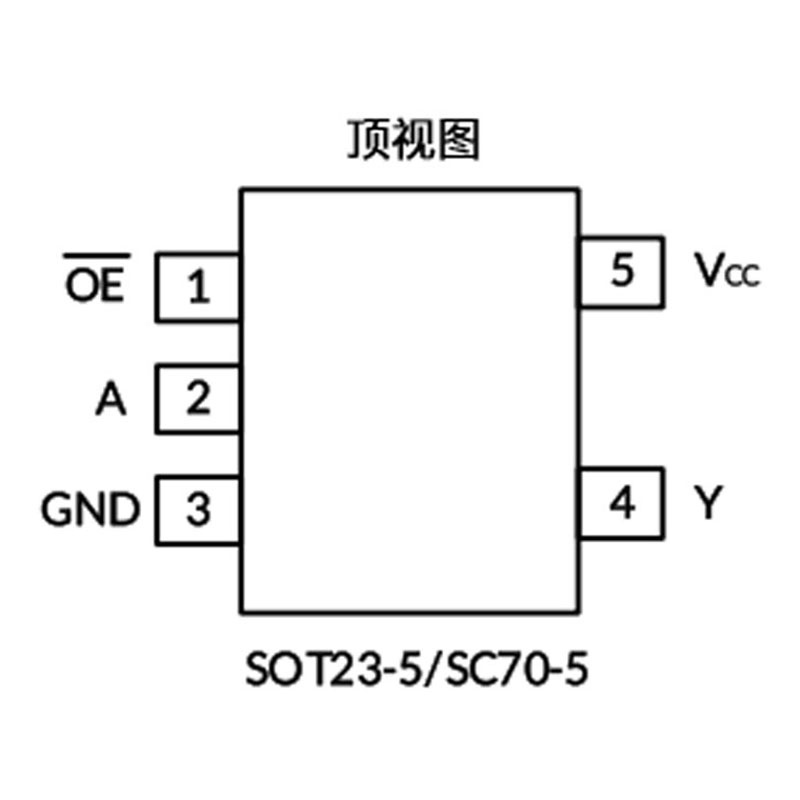 SN74LVC1G125DCKR