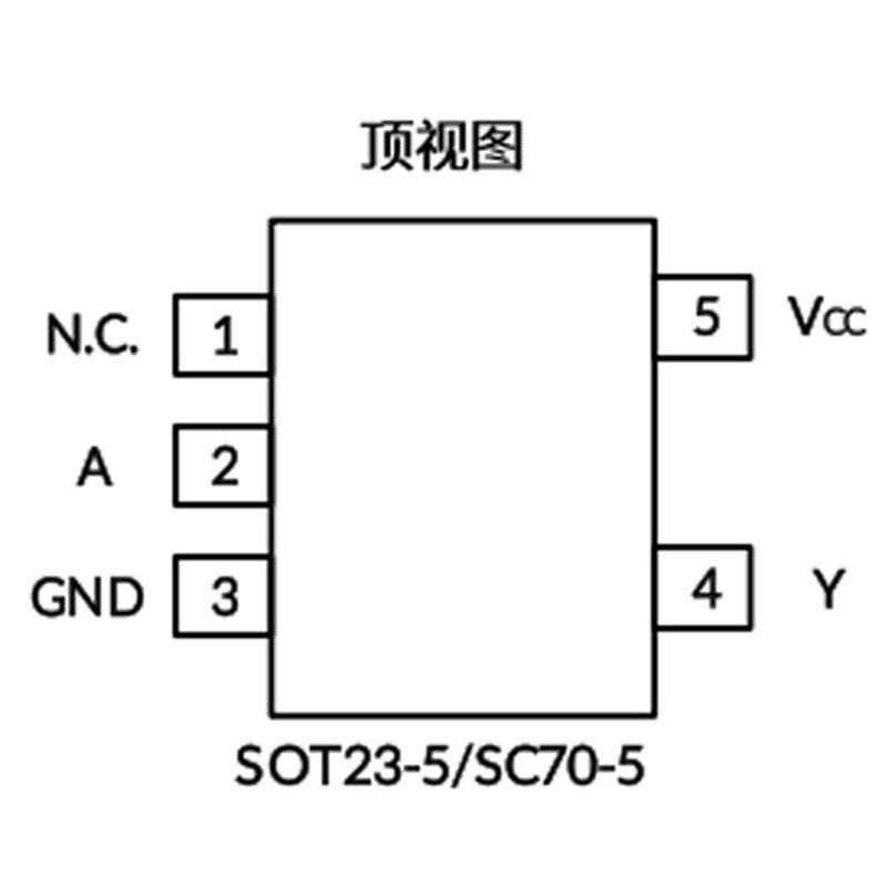 SN74LVC1G175DCKR