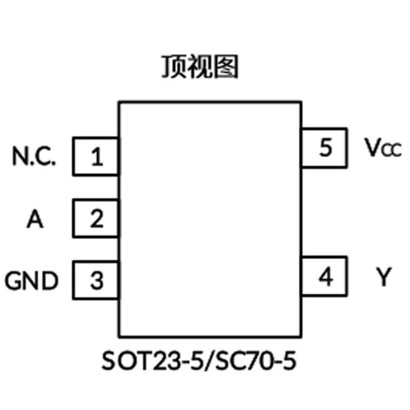 SN74LVC1G17DCKR